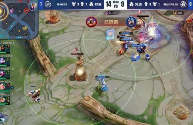 现在数据与 现在数据与