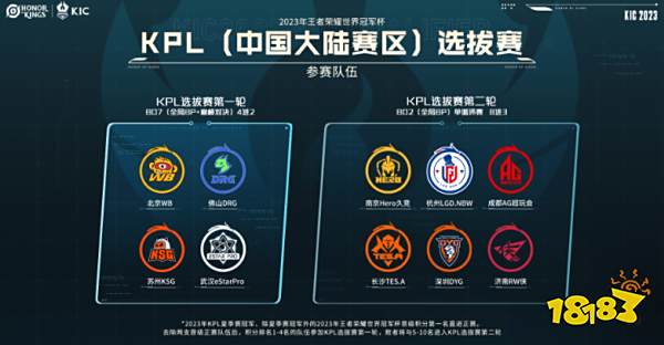 资源约束 资源约束