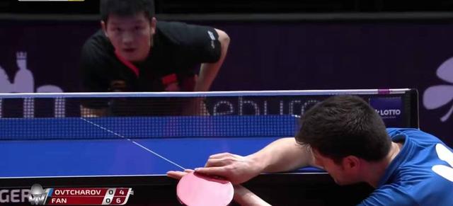 盈利分成只 盈利分成只