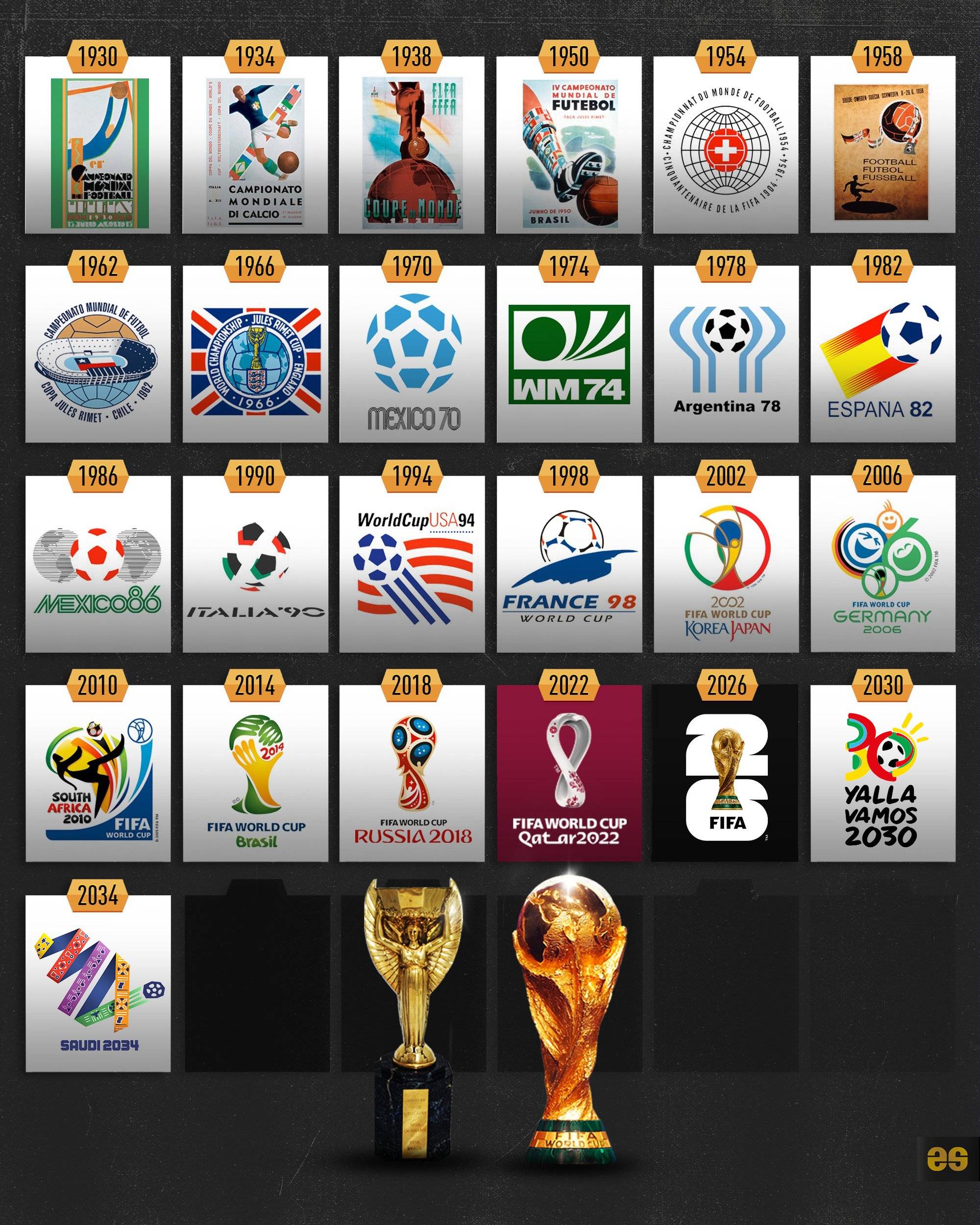 随后两次 随后两次