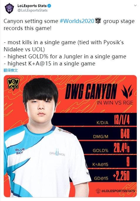 次印证 次印证